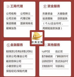 北京5年內投資管理公司收購指南 機遇、流程與風險應對