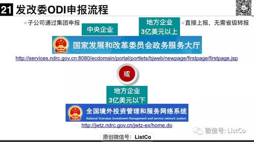 境外投資（ODI）監(jiān)管與投資管理全解析 政策、流程與實務(wù)指南